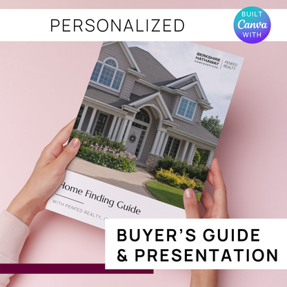 Personalized Buyer’s Guide & Presentation